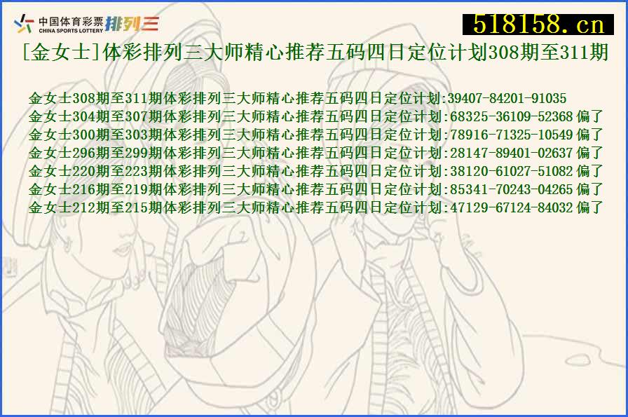 [金女士]体彩排列三大师精心推荐五码四日定位计划308期至311期