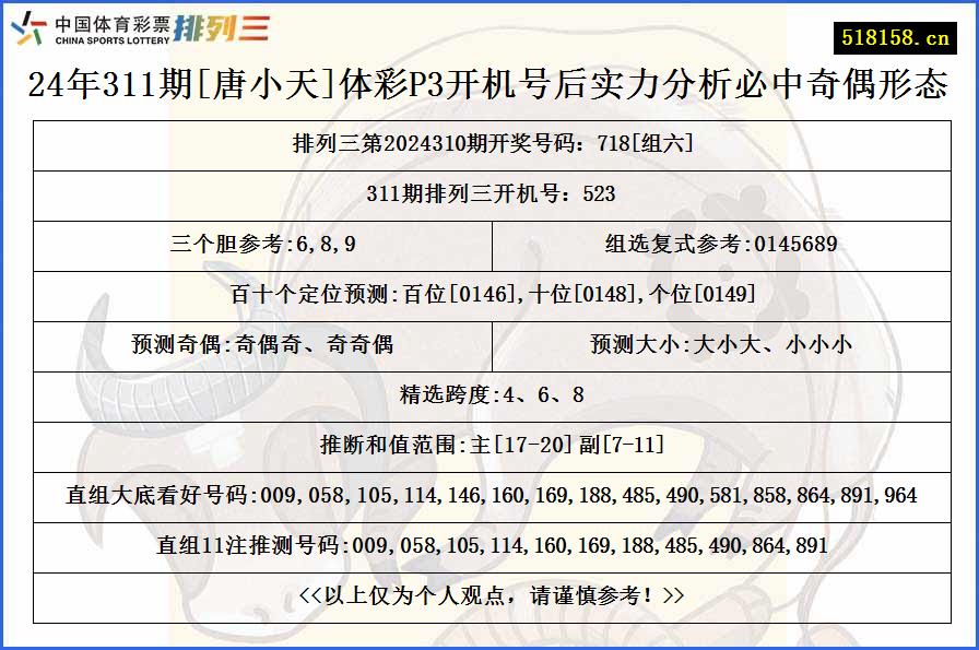 24年311期[唐小天]体彩P3开机号后实力分析必中奇偶形态