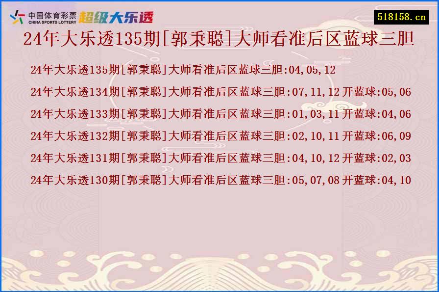 24年大乐透135期[郭秉聪]大师看准后区蓝球三胆