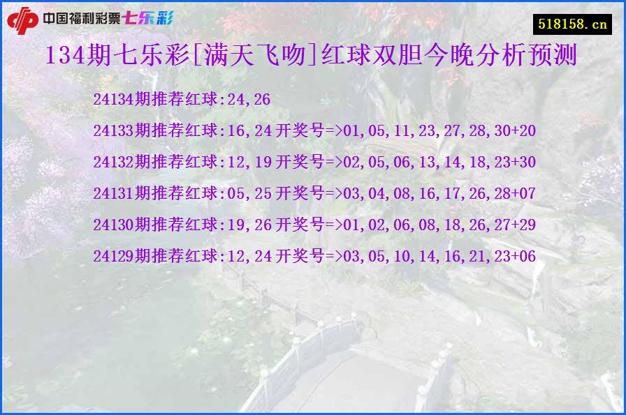 134期七乐彩[满天飞吻]红球双胆今晚分析预测