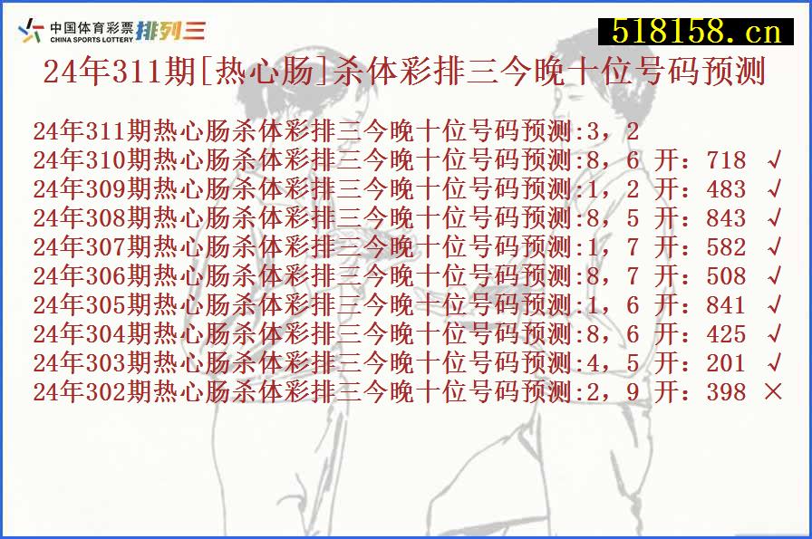 24年311期[热心肠]杀体彩排三今晚十位号码预测