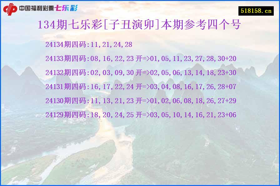 134期七乐彩[子丑演卯]本期参考四个号