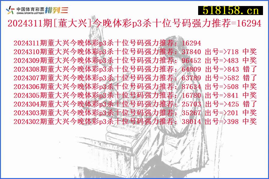 2024311期[董大兴]今晚体彩p3杀十位号码强力推荐=16294