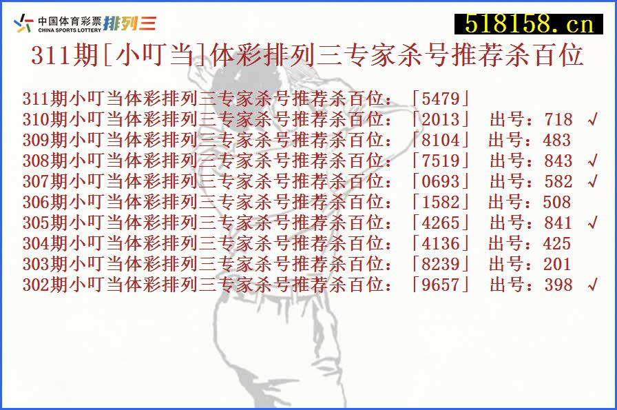 311期[小叮当]体彩排列三专家杀号推荐杀百位