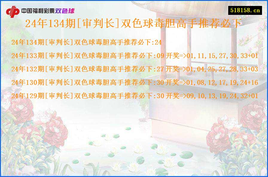 24年134期[审判长]双色球毒胆高手推荐必下