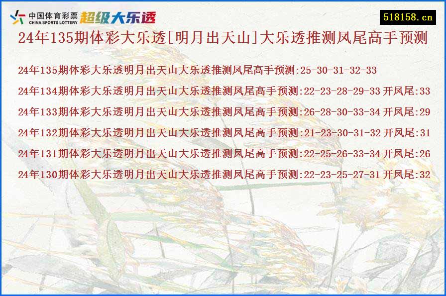 24年135期体彩大乐透[明月出天山]大乐透推测凤尾高手预测