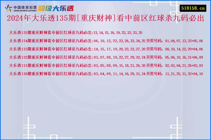 2024年大乐透135期[重庆财神]看中前区红球杀九码必出