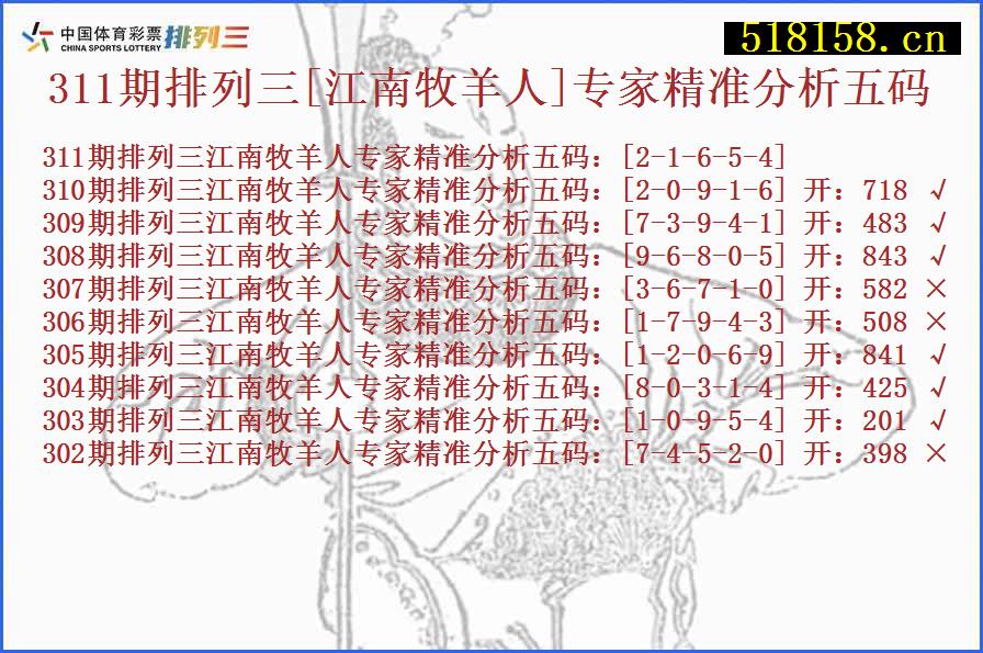 311期排列三[江南牧羊人]专家精准分析五码