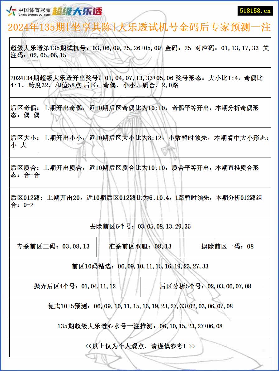 2024年135期[坐享其陈]大乐透试机号金码后专家预测一注