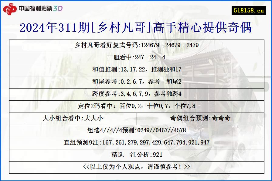 2024年311期[乡村凡哥]高手精心提供奇偶