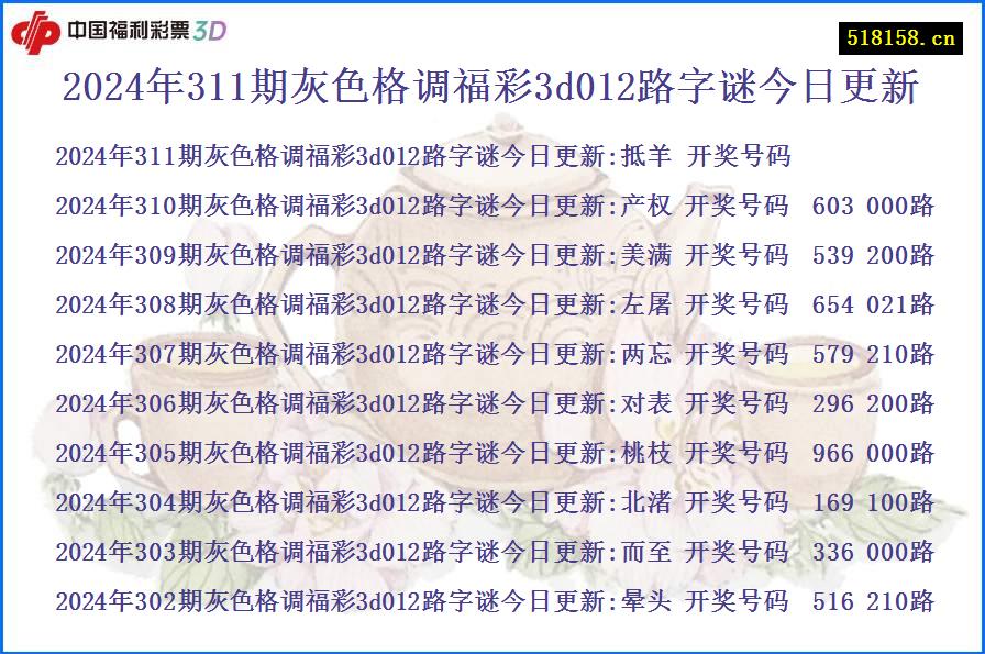 2024年311期灰色格调福彩3d012路字谜今日更新