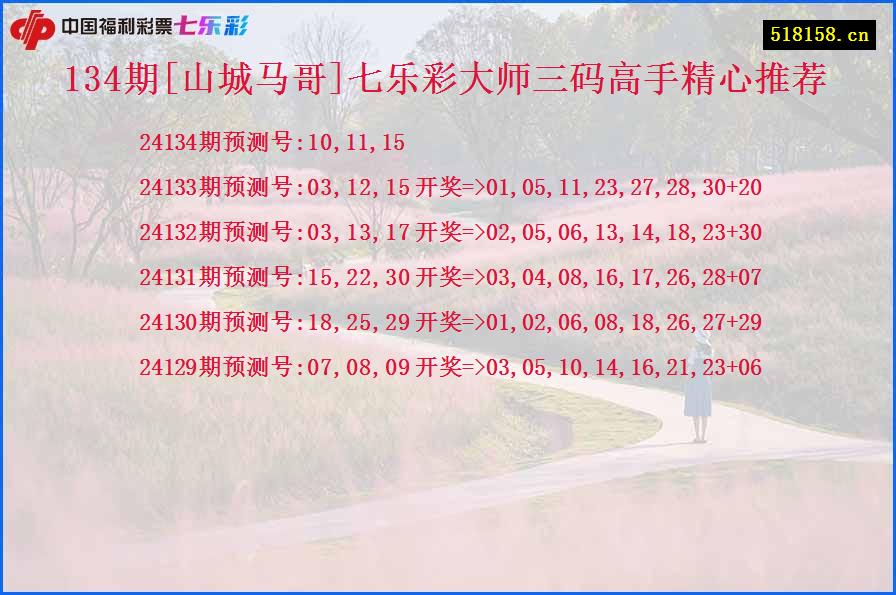 134期[山城马哥]七乐彩大师三码高手精心推荐