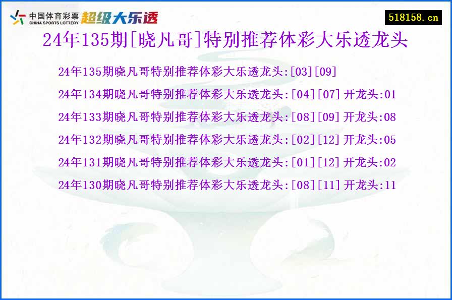 24年135期[晓凡哥]特别推荐体彩大乐透龙头