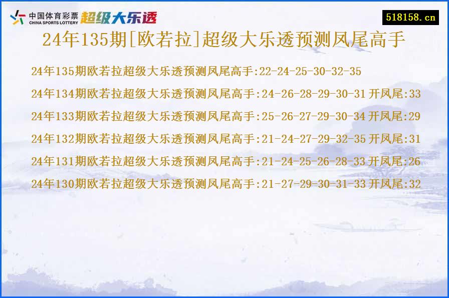 24年135期[欧若拉]超级大乐透预测凤尾高手