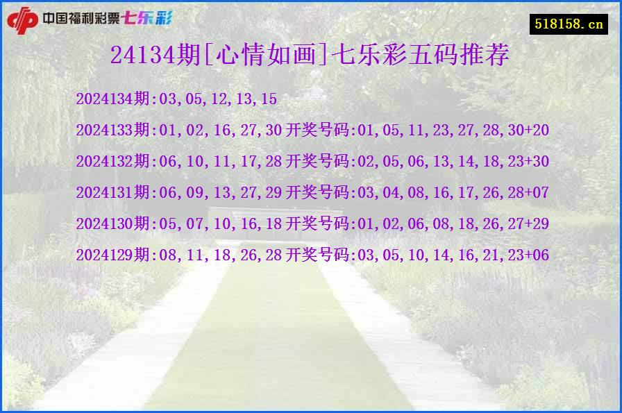 24134期[心情如画]七乐彩五码推荐
