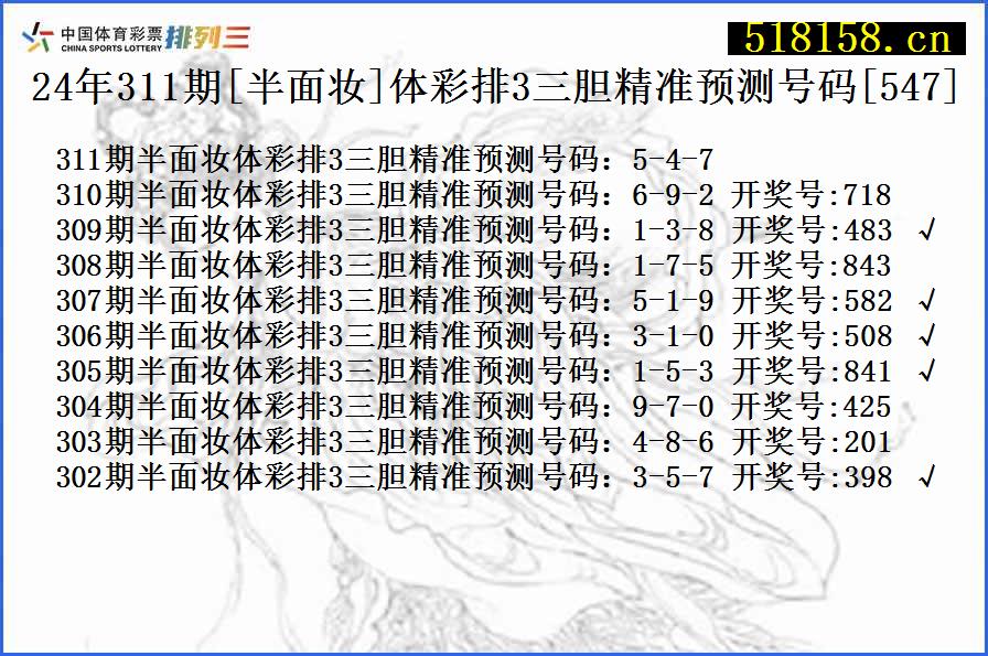 24年311期[半面妆]体彩排3三胆精准预测号码[547]