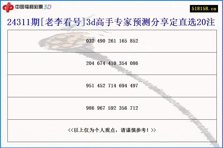 24311期[老李看号]3d高手专家预测分享定直选20注