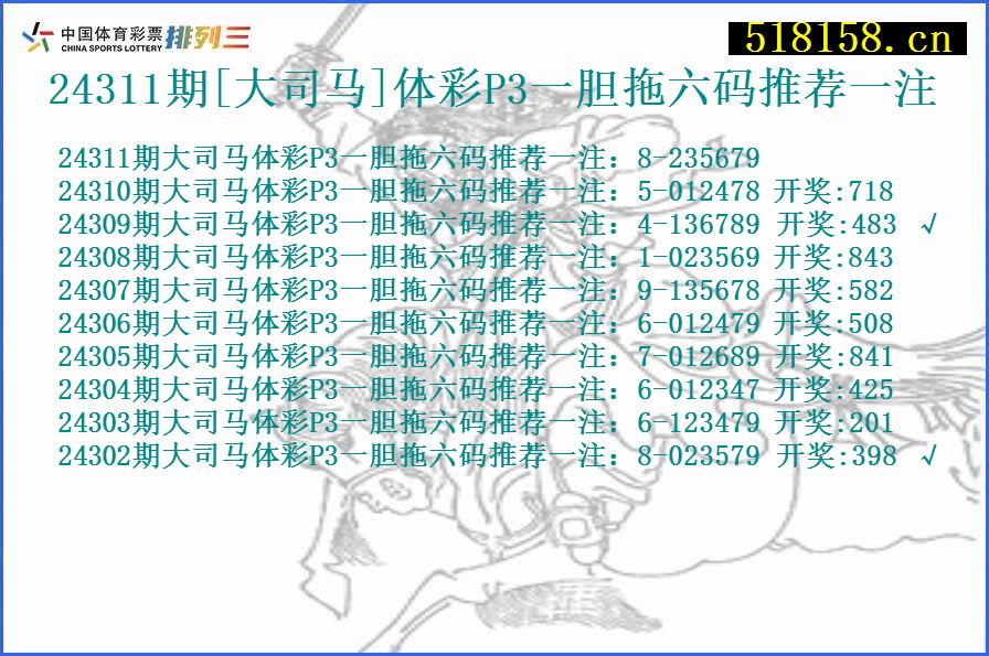 24311期[大司马]体彩P3一胆拖六码推荐一注