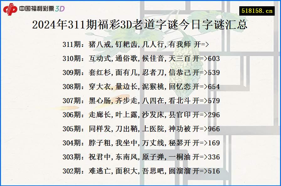 2024年311期福彩3D老道字谜今日字谜汇总