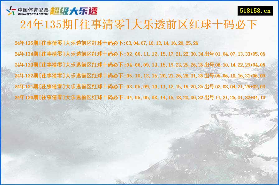 24年135期[往事清零]大乐透前区红球十码必下