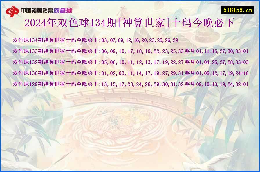 2024年双色球134期[神算世家]十码今晚必下