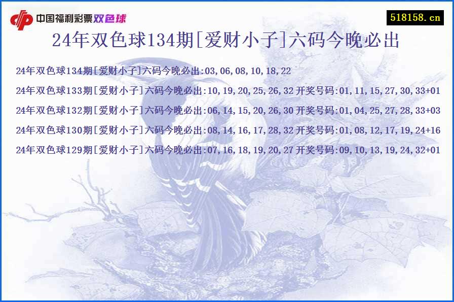 24年双色球134期[爱财小子]六码今晚必出