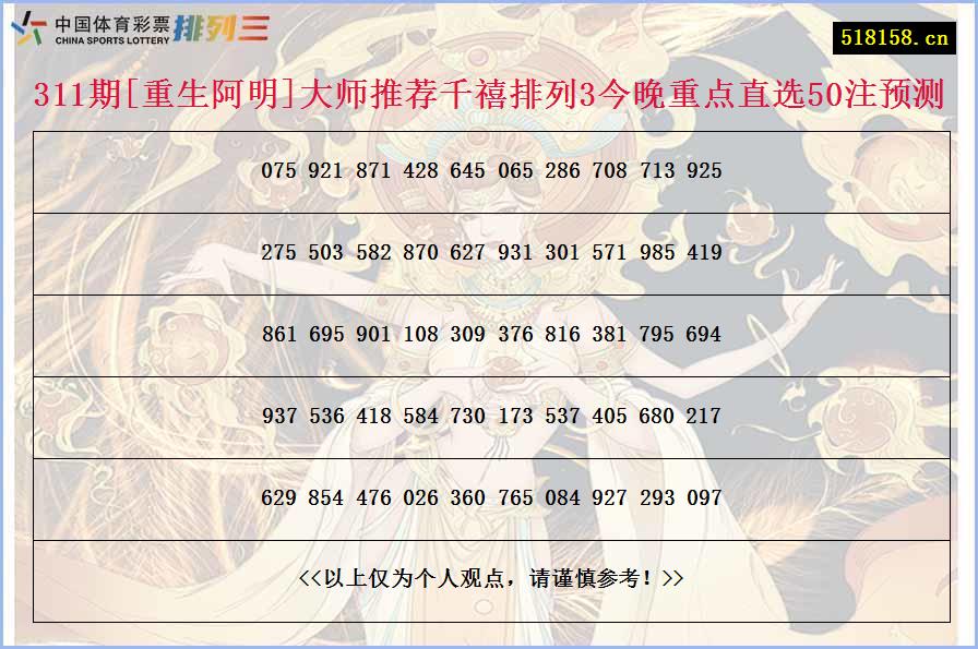 311期[重生阿明]大师推荐千禧排列3今晚重点直选50注预测