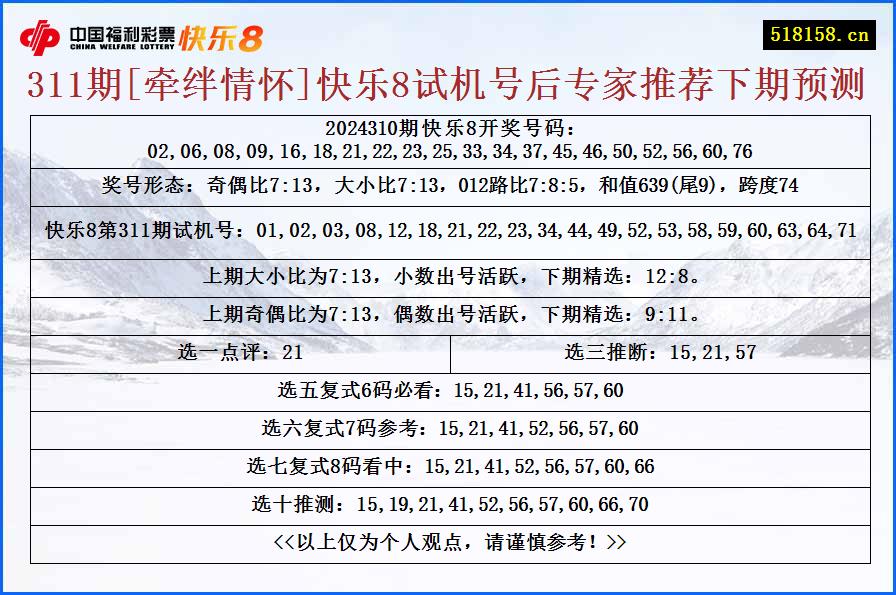 311期[牵绊情怀]快乐8试机号后专家推荐下期预测