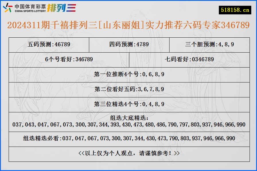 2024311期千禧排列三[山东丽姐]实力推荐六码专家346789