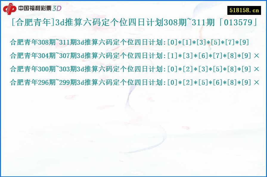 [合肥青年]3d推算六码定个位四日计划308期~311期「013579」