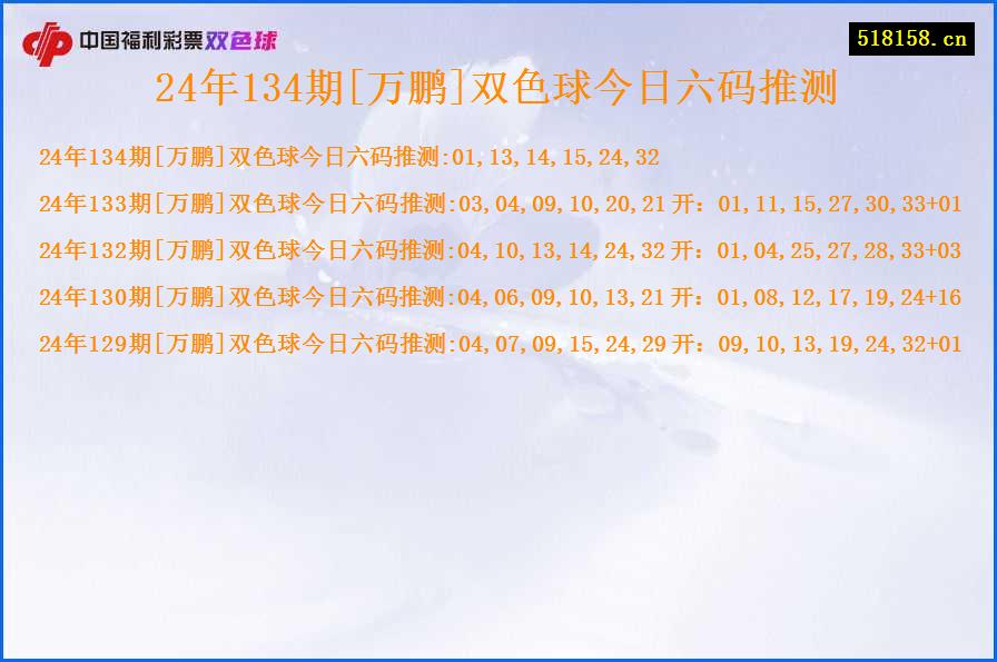 24年134期[万鹏]双色球今日六码推测