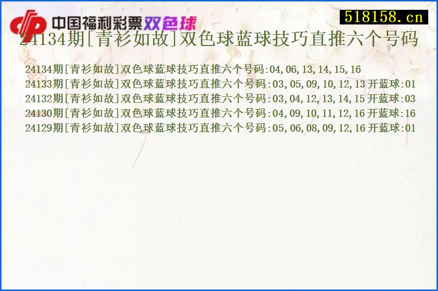 24134期[青衫如故]双色球蓝球技巧直推六个号码