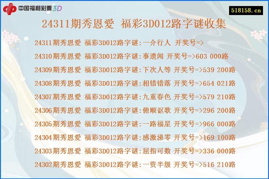 24311期秀恩愛 福彩3D012路字谜收集