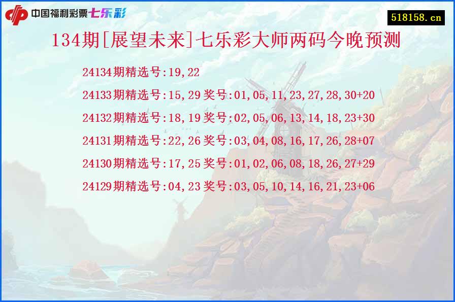 134期[展望未来]七乐彩大师两码今晚预测