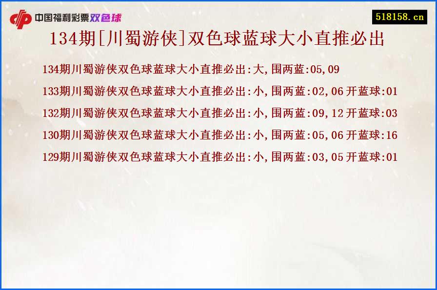 134期[川蜀游侠]双色球蓝球大小直推必出