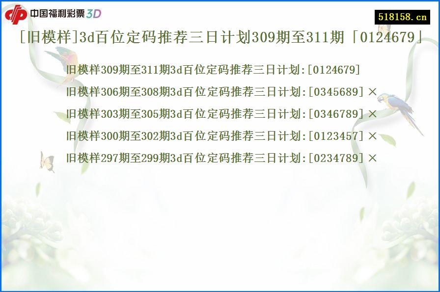 [旧模样]3d百位定码推荐三日计划309期至311期「0124679」