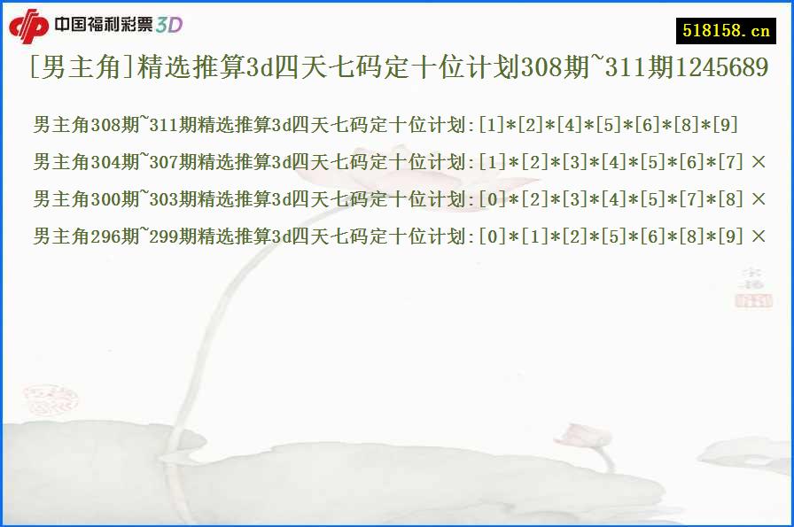 [男主角]精选推算3d四天七码定十位计划308期~311期1245689