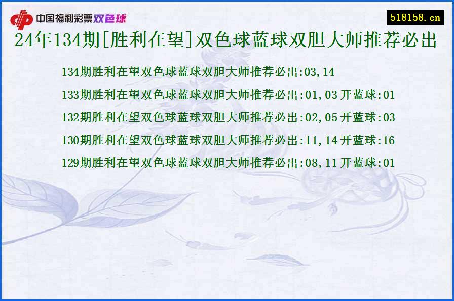 24年134期[胜利在望]双色球蓝球双胆大师推荐必出