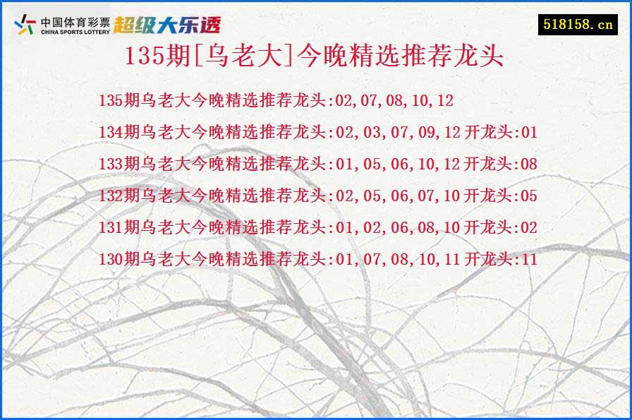 135期[乌老大]今晚精选推荐龙头