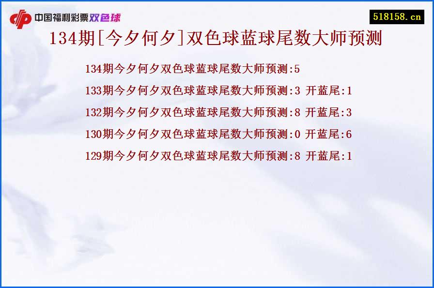 134期[今夕何夕]双色球蓝球尾数大师预测