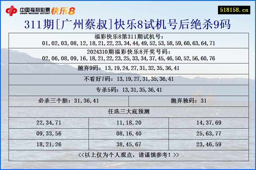 311期[广州蔡叔]快乐8试机号后绝杀9码