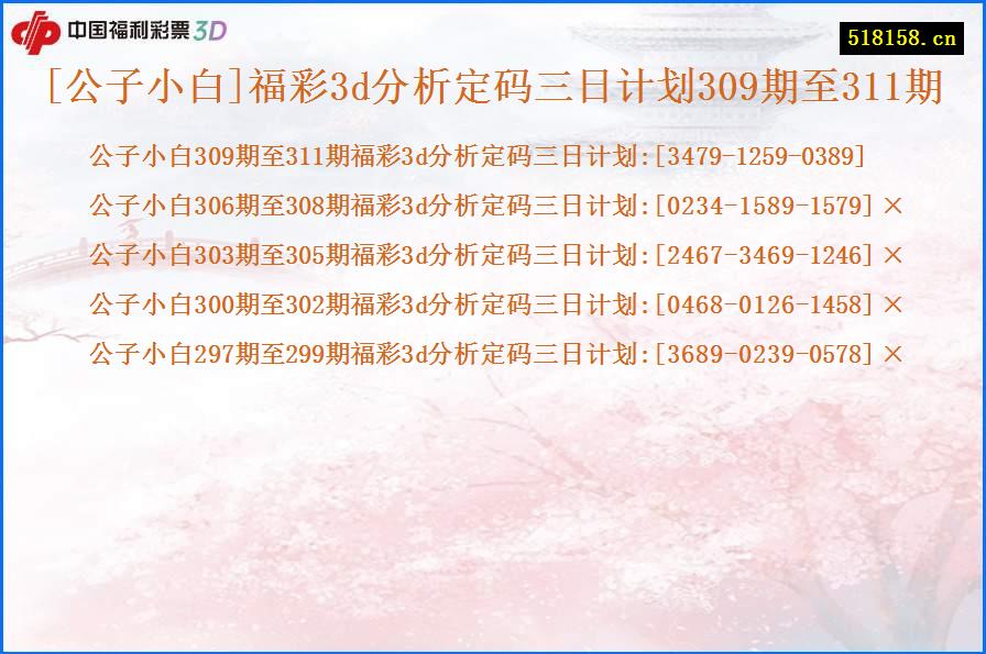 [公子小白]福彩3d分析定码三日计划309期至311期