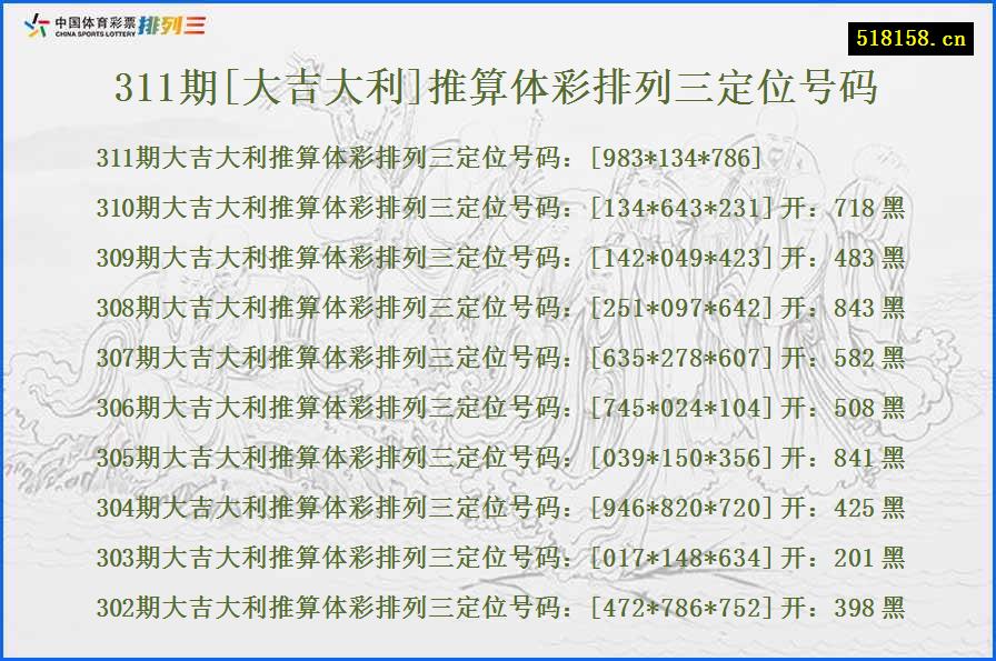 311期[大吉大利]推算体彩排列三定位号码