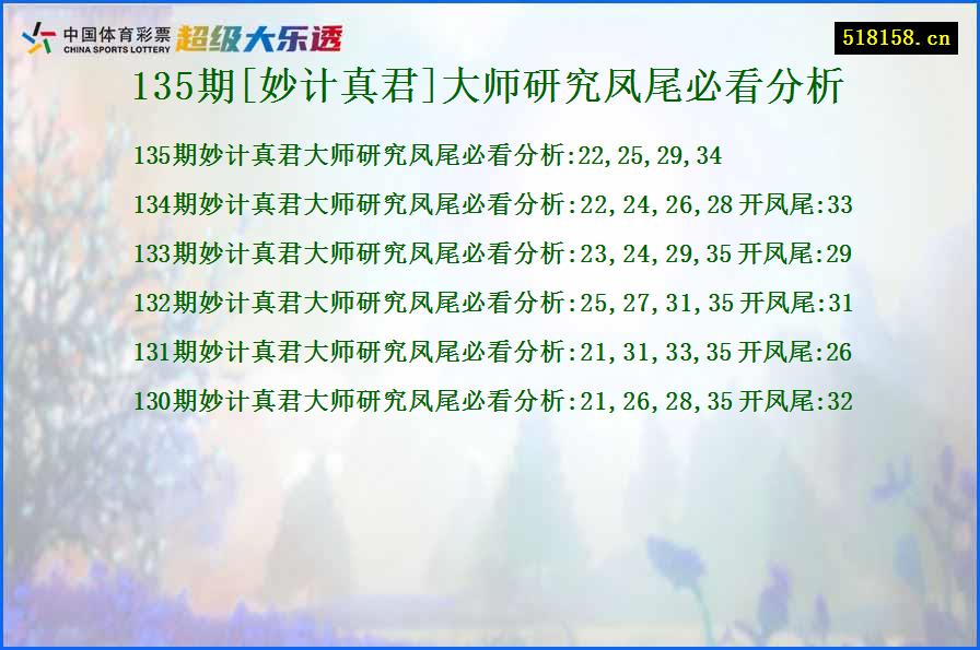 135期[妙计真君]大师研究凤尾必看分析