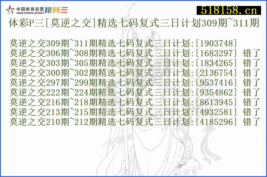 体彩P三[莫逆之交]精选七码复式三日计划309期~311期