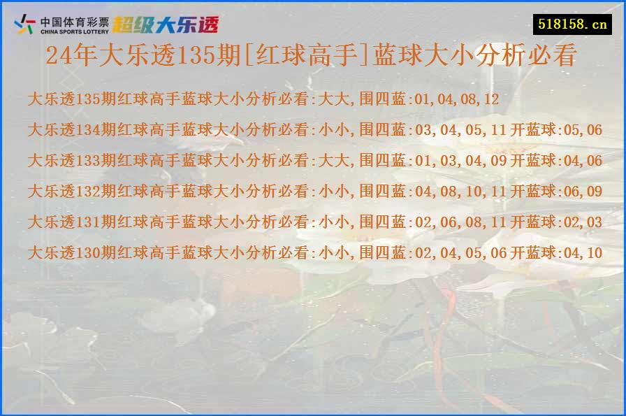 24年大乐透135期[红球高手]蓝球大小分析必看