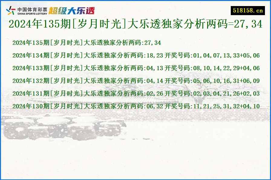 2024年135期[岁月时光]大乐透独家分析两码=27,34