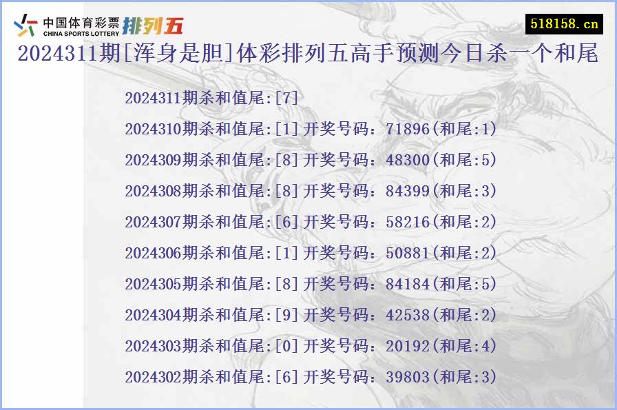 2024311期[浑身是胆]体彩排列五高手预测今日杀一个和尾