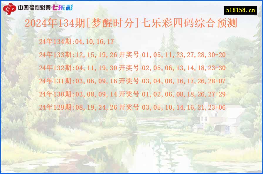 2024年134期[梦醒时分]七乐彩四码综合预测