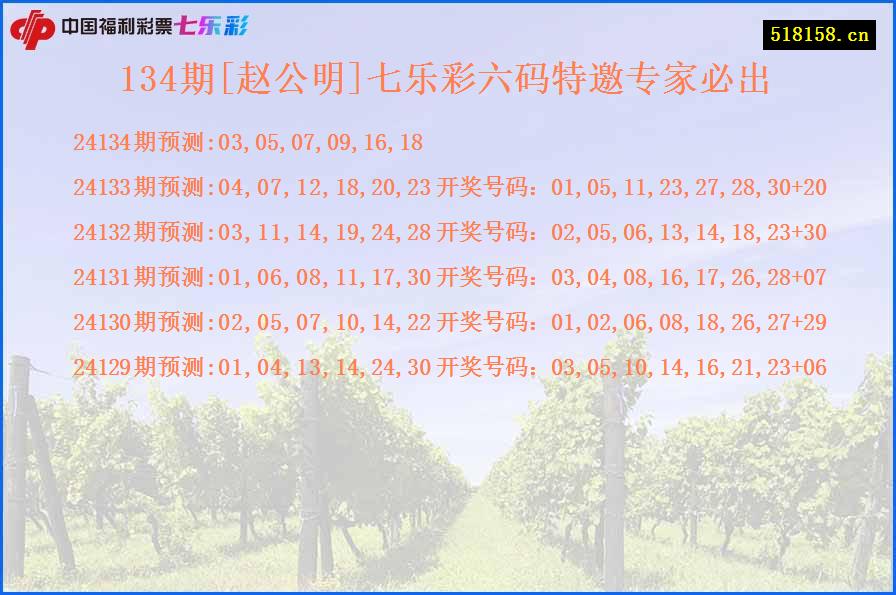 134期[赵公明]七乐彩六码特邀专家必出